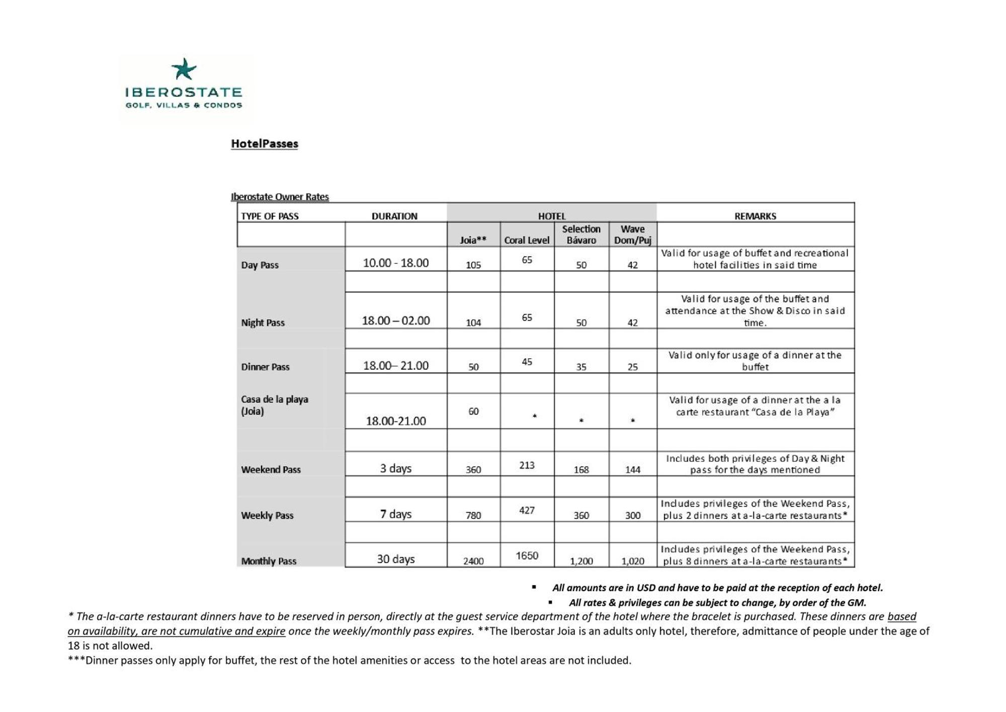 Special Offer, Iberostar Milagro 3bdr Pool, * Punta Cana